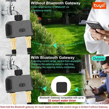 Wi-Fi Bluetooth-совместимый садовый 2-ходовой таймер подачи воды, умный электромагнитный клапан, Беспроводной пульт дистанционного управления телефоном 2