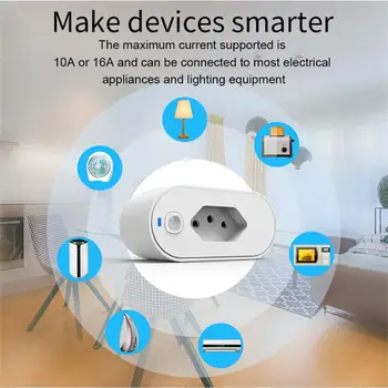 Умный дом умный беспроводной шлюз Smart Life работает с приложением Alexa Home Mesh Sig Gateway Tuya Gateway купить онлайн / Бытовая электроника ~ Manhattan-realt.ru 11