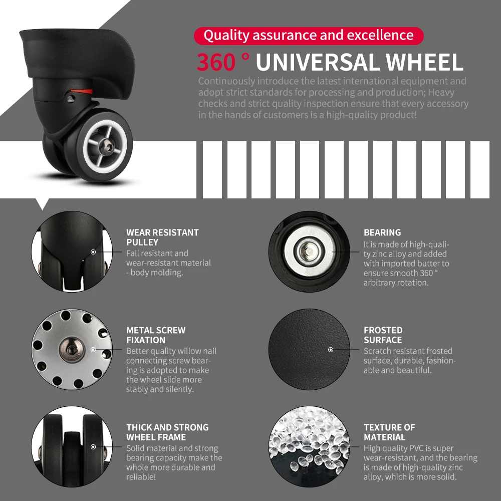 HANLUOKE W050 Чехол для тележки, багажное колесо, Универсальные детали для дорожного чемодана, высококачественные сменные колеса для багажного колеса Изображение 3