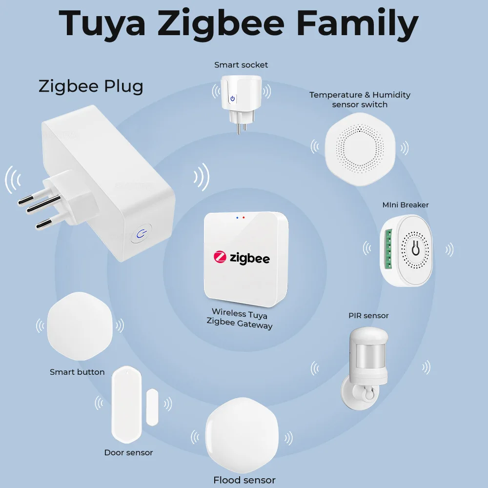 Tuya 16A Бразилия Zigbee / WiFi Smart Plug С Монитором Питания Smart Life APP Розетка С Дистанционным Управлением Работа С Google Alexa Изображение 4