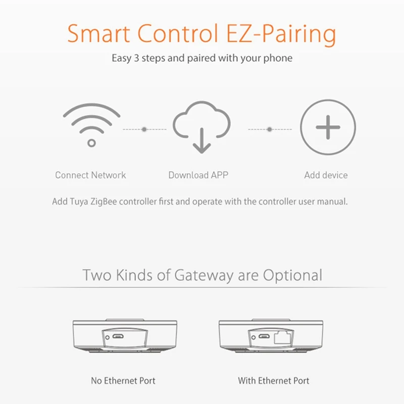 Для Homekit Tuya Zigbee Gateway Hub Smart Life APP Kit Для Apple Siri Alexa Google Home Голосовое Управление Wifi Беспроводной Мост Изображение 2